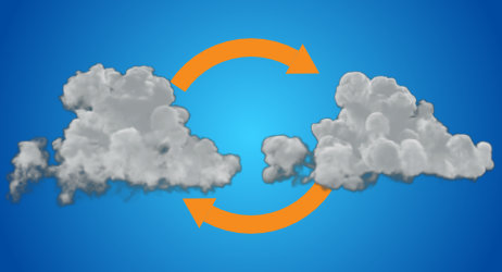 Sauvegarde Cloud to Cloud
