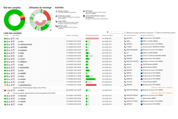 Article arx one backup sur ITRnews